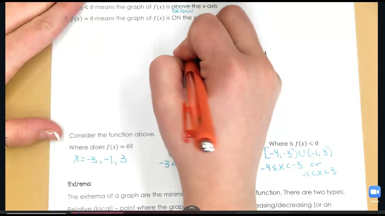 Graphing Polynomials Day 1 Part 1