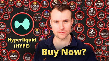 The Hyperliquid Collapse 💀 HYPE Crypto Token Analysis