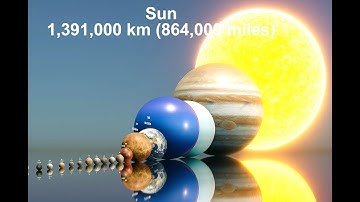 Top 25 Solar System Planets Size Comparison | The Real Scale of the Universe (4K)