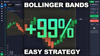 Bollinger Bands Easy Simple and Flow Money Strategy