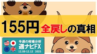 155円が運命の分岐点｜FOMCで走ったユーロ3波とポンド天井圏の罠｜週ナビFX562