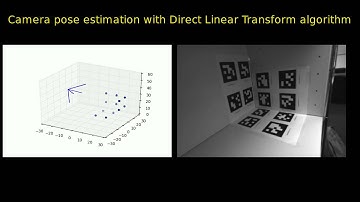 Vision Algorithms for Mobile Robotics exercise  2: Camera pose estimation