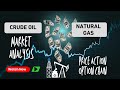 Crude Oil & Natural Gas Options Trading Strategy | Live Market Analysis | Price Action + Volume
