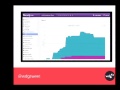 CapitalCamp 2013: Design &amp; Development Synergy