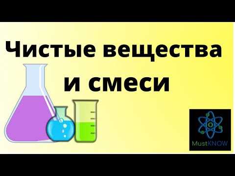 Чистые вещества и смеси (гомогенные и гетерогенные)