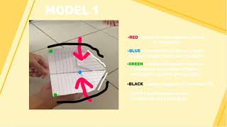 PBL Physic Form 5 2025 (MRSM TMT) Bernoulli's Principle
