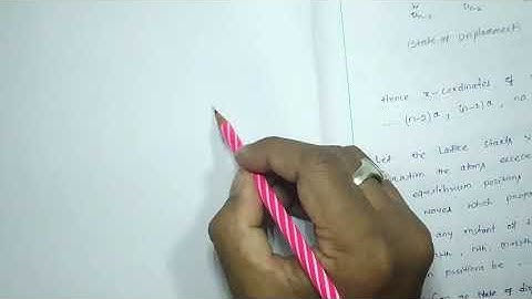 Vibration of One Dimensional Monatomic Lattice || Lattice Vibration || Part 1 (Dispersion Relation)