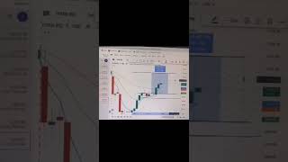 stockmarket intradaytrading