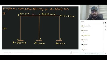 STRUCTURE 03 👉 ELASTIC CURVE BY JASPAL SIR @solutionforanything24 #structuralanalysis #civil #2025 