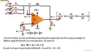 Inverting Configuration With Three Inputs In Op Amp(हिन्दी )