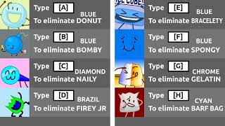 Bfb 3-vote Randomized Again Remastered v2