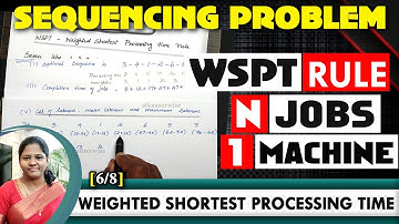 Sequencing Problem | [WSPT] Rule N Jobs 1 Machine | Weighted Shortest Processing Time Rule | Kauser