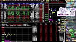 閃閃發光｜ !送禮 !律師｜#台積電 #聯電 #台股 #美股 #旺宏 #群創 #記憶體 #面板 #abf載板三雄 #景碩 #欣興 #南電 #力積電 #華邦電 #南亞科 #富喬 #台玻 #聯發科