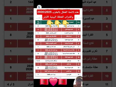 هذه لائحة العطل بالمغرب 2025 2026 واقتراب العطلة البينية الأولى