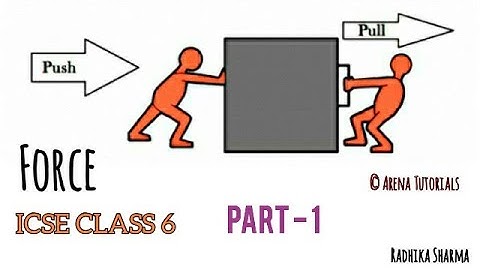 Force | ICSE Class 6 Physics | Chapter - 3 | Part- 1