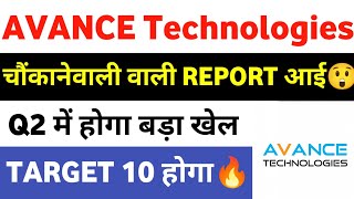 Avance Technologies Latest News Avance Technologies Share Latest News Avance Technology Today