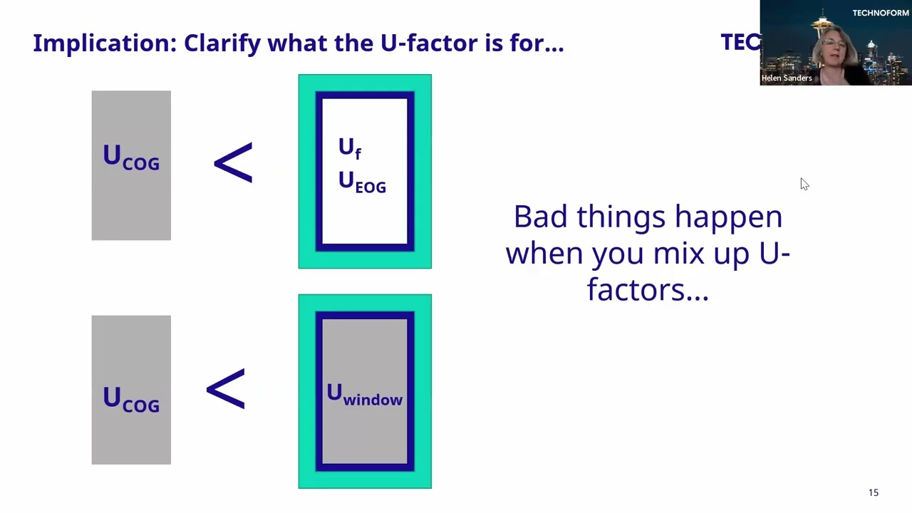 Tech Talks: Explaining the mystery of N/A and European U values
