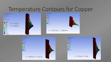 ME 416 Project 3 Parabolic Fin Heat Transfer