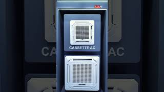 Have you visited us ? #mideaac #airconditioner