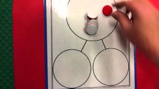 Composing the number 5