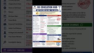 NTA has officially announced a fresh NEET UG 2026 re-exam after the cancellation of the earlier exam