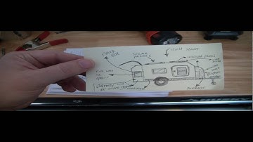 Awesome Teardrop Camper Build Design Plan and Sketch Video #1