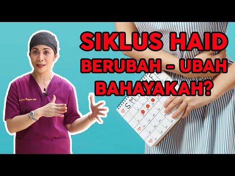 Video: Apakah nama bagi setiap kitaran bulan lengkap?