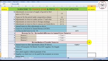 GSTR 9C GST AUDIT REPORT , GSTR 9C FORMAT, HOW TO FILL GSTR 9C FORM #GSTR9C | FINANCE GYAN