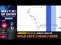 DAILY ANALYSIS GOLD, US30, USOIL, BTC | 1ST JULY 2026 | FOREX CRYPTO DAILY ANALYSIS