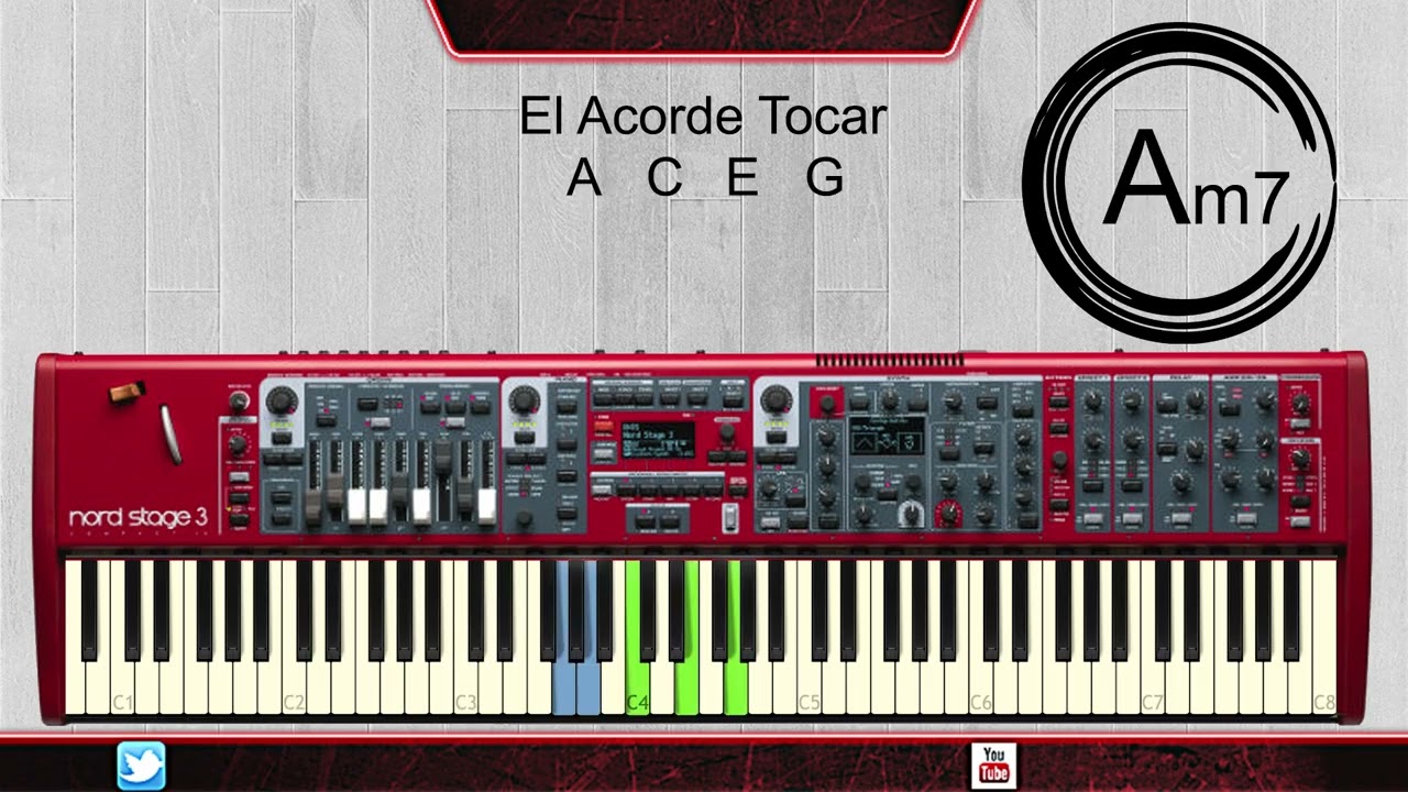 Me Has Llamado a Conocerte Marcos Witt  Tutorial de Piano ♪♫