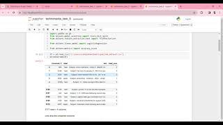 technohacks task 6 | Email Spam Filtering| @Technohacksedutech #sandipgavit