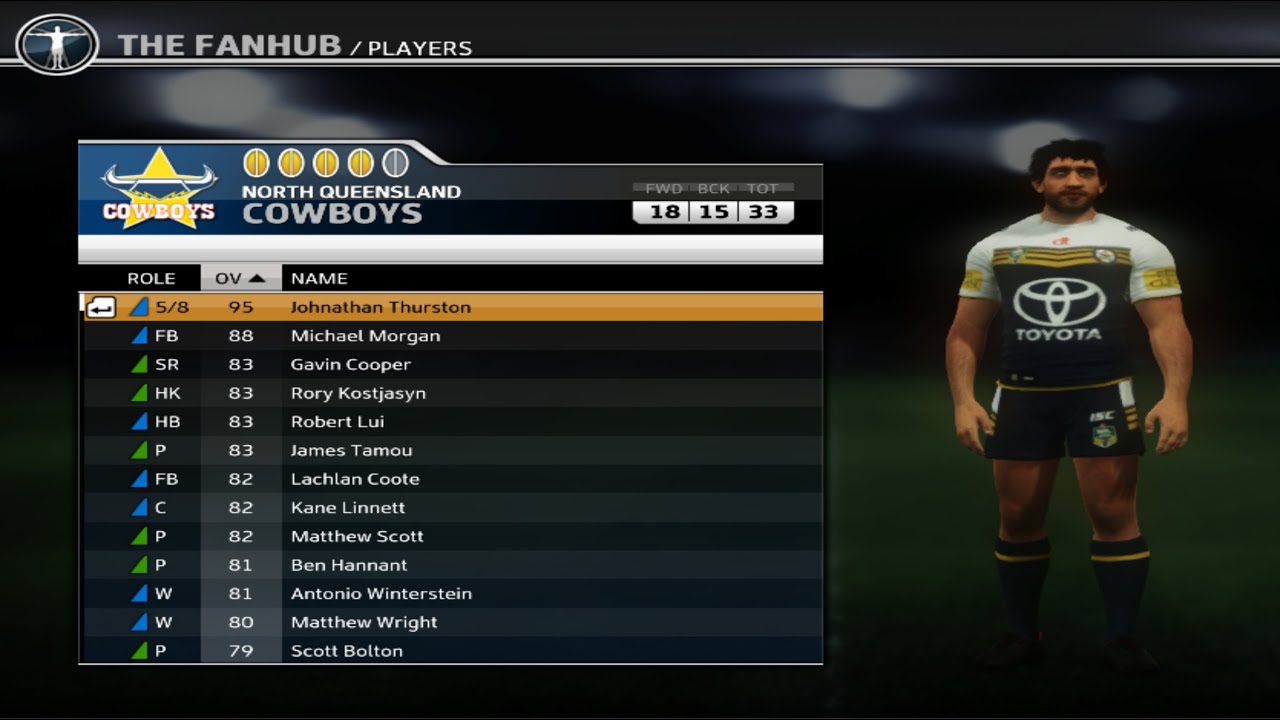 Rugby League Live 3 UPDATED Player Stats YouTube