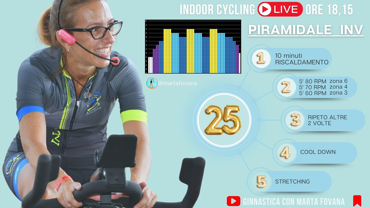 Indoor Cycling Live: Piramidale Inverso - Raggiungi i Tuoi Obiettivi con Me! - Lezione Spinning 25