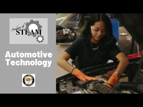Automotive Worksheets For High School Students