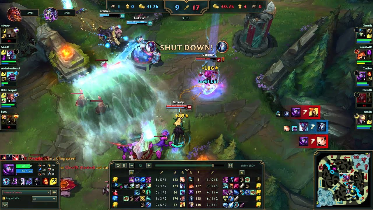 Pentakill by Csabber as Malzahar