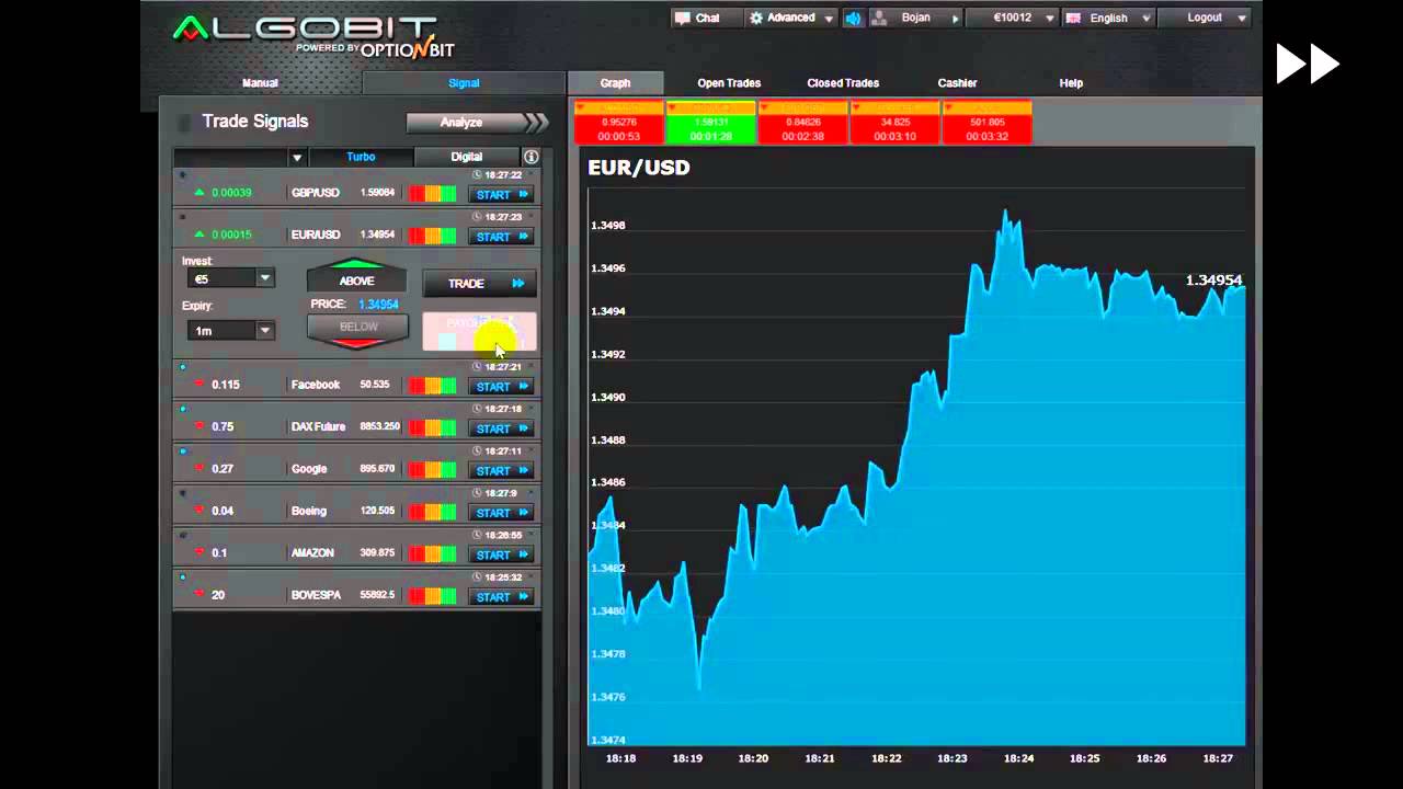 Algobit, optionbit demostracion de ganacias en vivo  español
