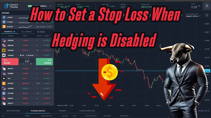 How To Set A Stop Loss On MatchTrader