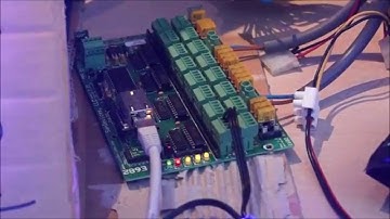 SanDevice E682, 700 Pixels, 2 Power Supply