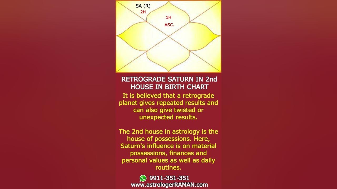 Retrograde Saturn in 2nd House in Birth Chart I One Minute Astrology I