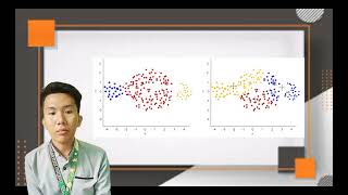 Centroid-based clustering explained (K-means, Mean Shift, Ward)