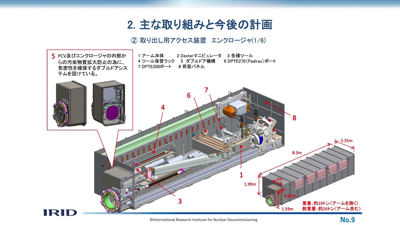 デプリランのリーフレット