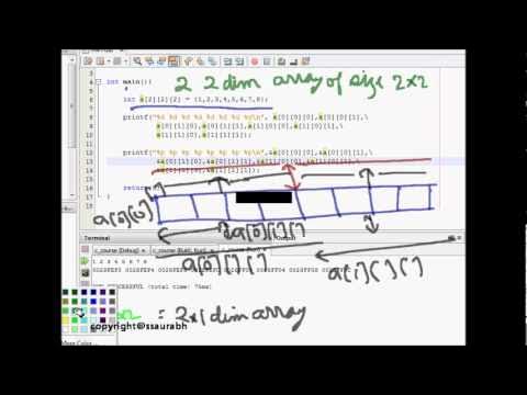 C Programming: Three Dimensional Array and Pointers (Understanding ...