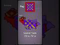 Evolution of Iran 🇮🇷 (Part 8) #viral #shorts #history #geography #country