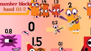 Numberblocks band 0.1-2 tenths (flipaclip)