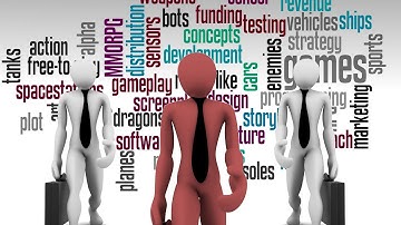 2.6 SEM: Software Process Improvement models