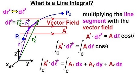 Physics - Advanced E&M: Ch 1 Math Concepts (14 of 55) What is the Line Integral?
