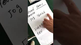 video of simple operation about Huanyang HY series VFD