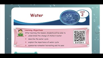 WATER - PART 2  - UNIT 2 - TERM 2  SCIENCE - 4TH STD - ENGLISH  MEDIUM