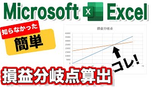 【Excel講座】Excelで損益分岐点の予測算出（グラフ作成）【詳細マニュアル付き】