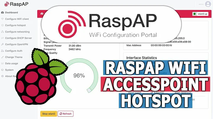 How To Install RaspAp WIFI Access Point HotSpot RaspberryPi